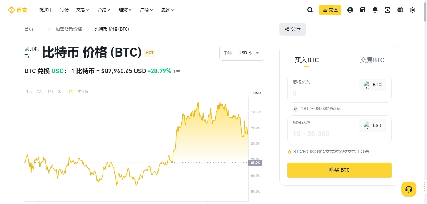 怎么购买比特币?